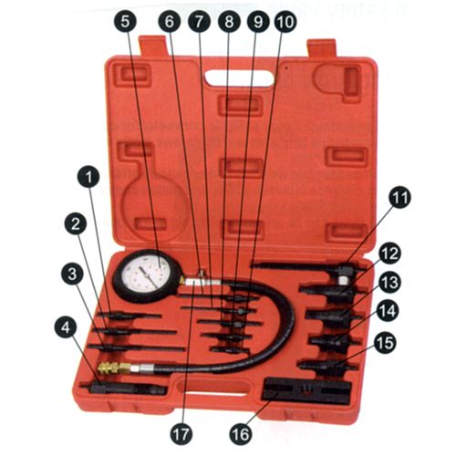 Cylind.Press.Meter Pour Diesel